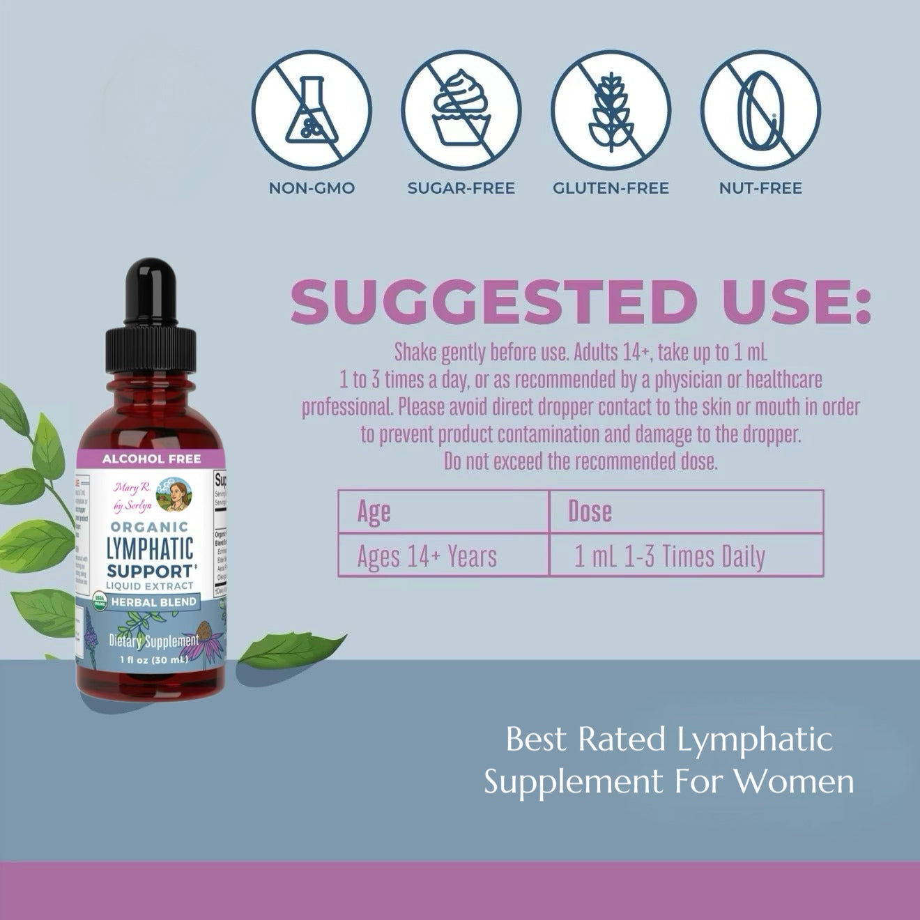 Lymphatic Support Liquid Drops